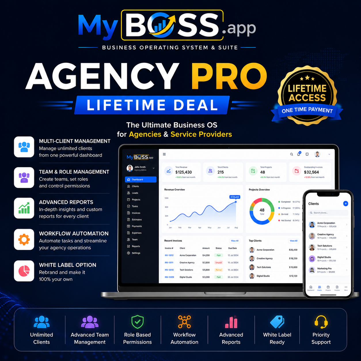 Agency Pro