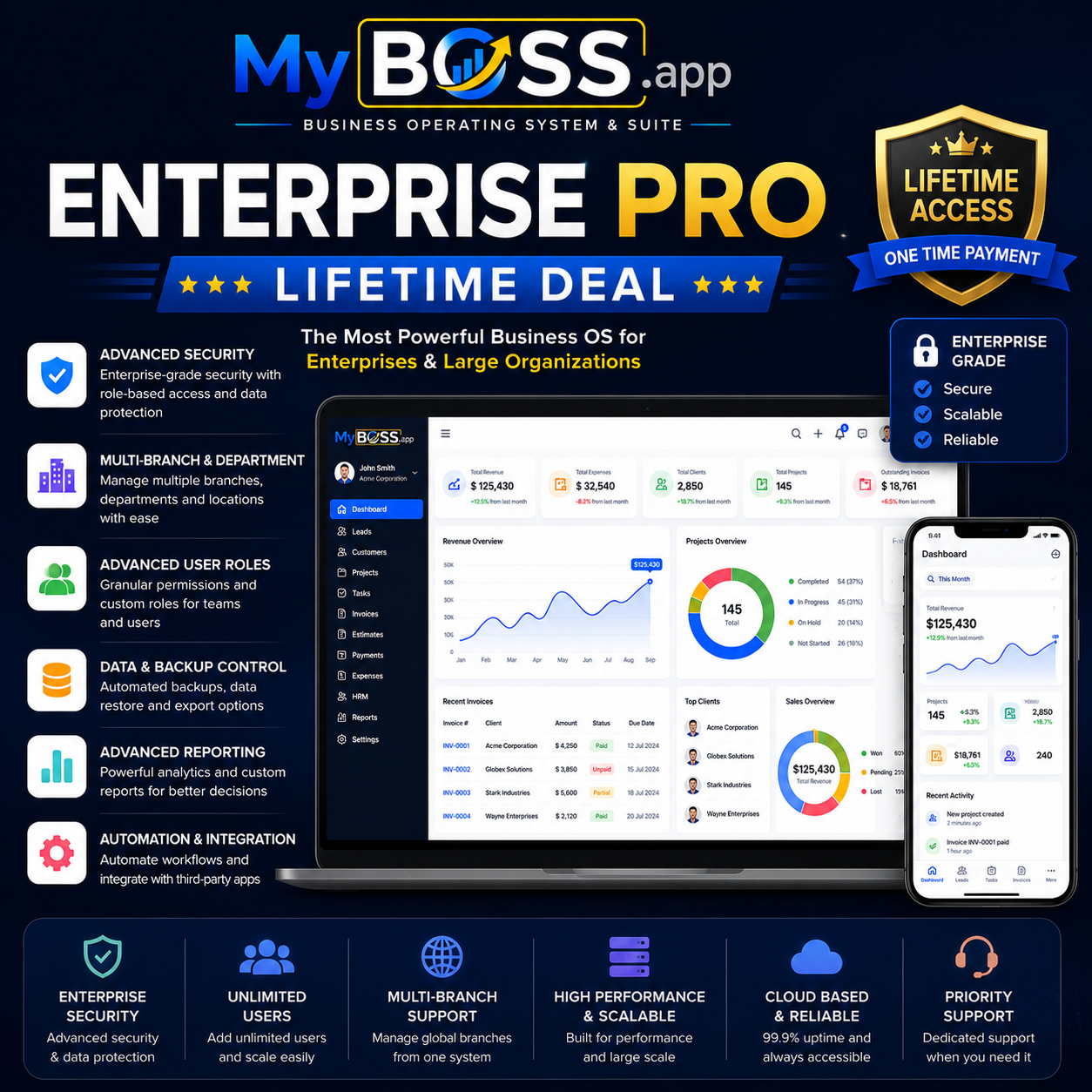 Enterprise Pro