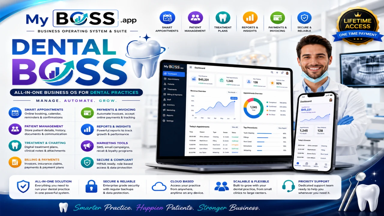 Dental Practice Management Software | Dental BOSS Dental practice management software dashboard by Dental BOSS