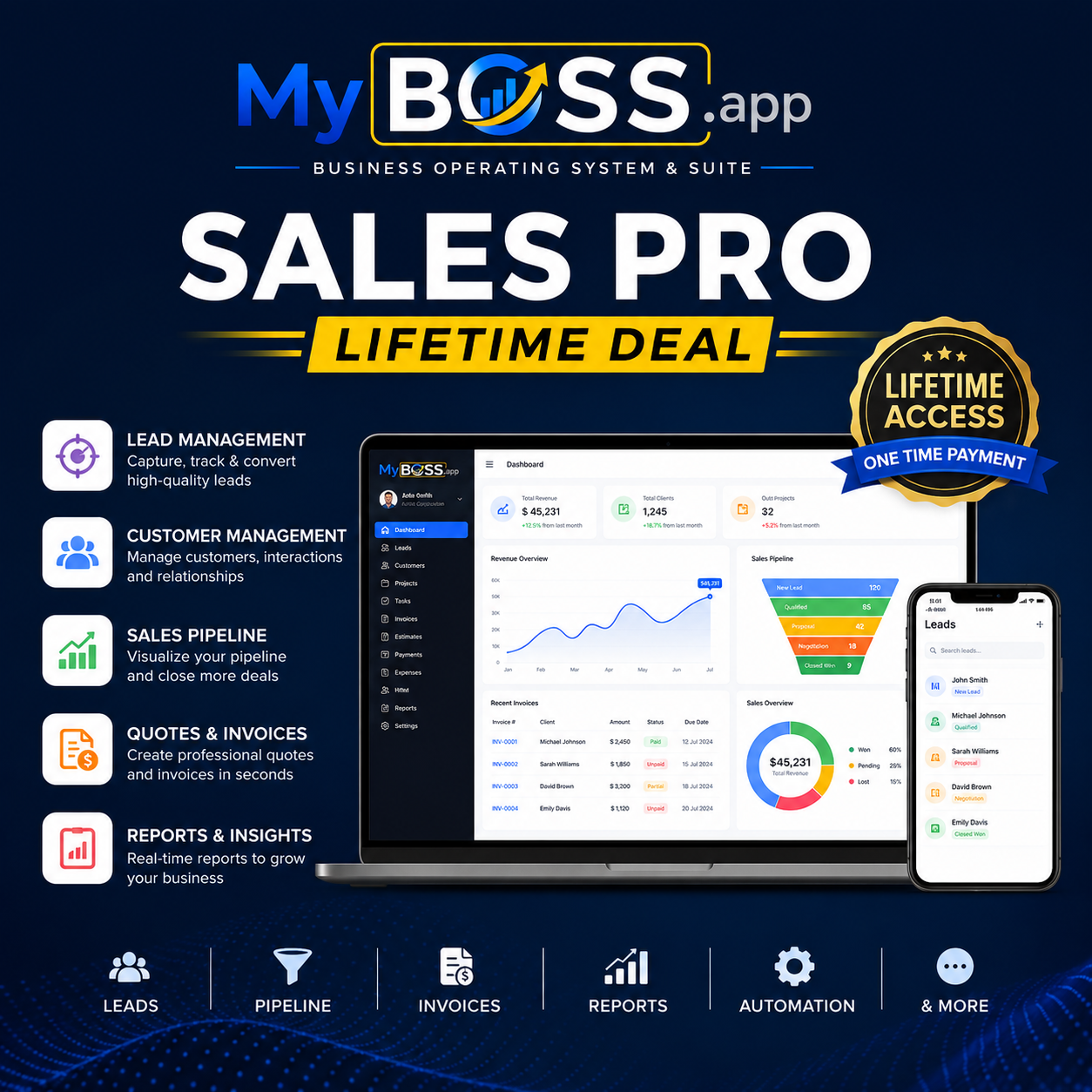Sales Pro